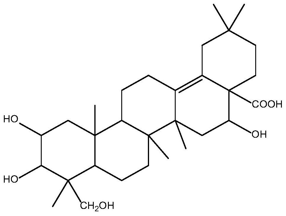 Derivatives of carbocyclic compounds derived from turnip and uses thereof