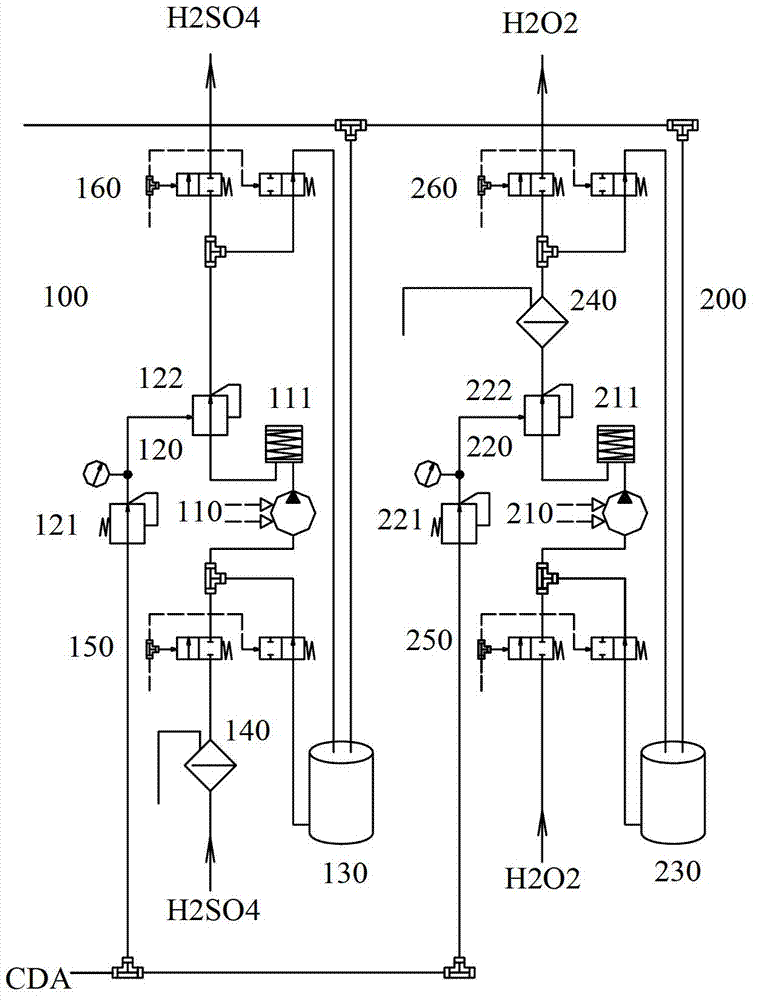On-line SPM generating system and control method thereof