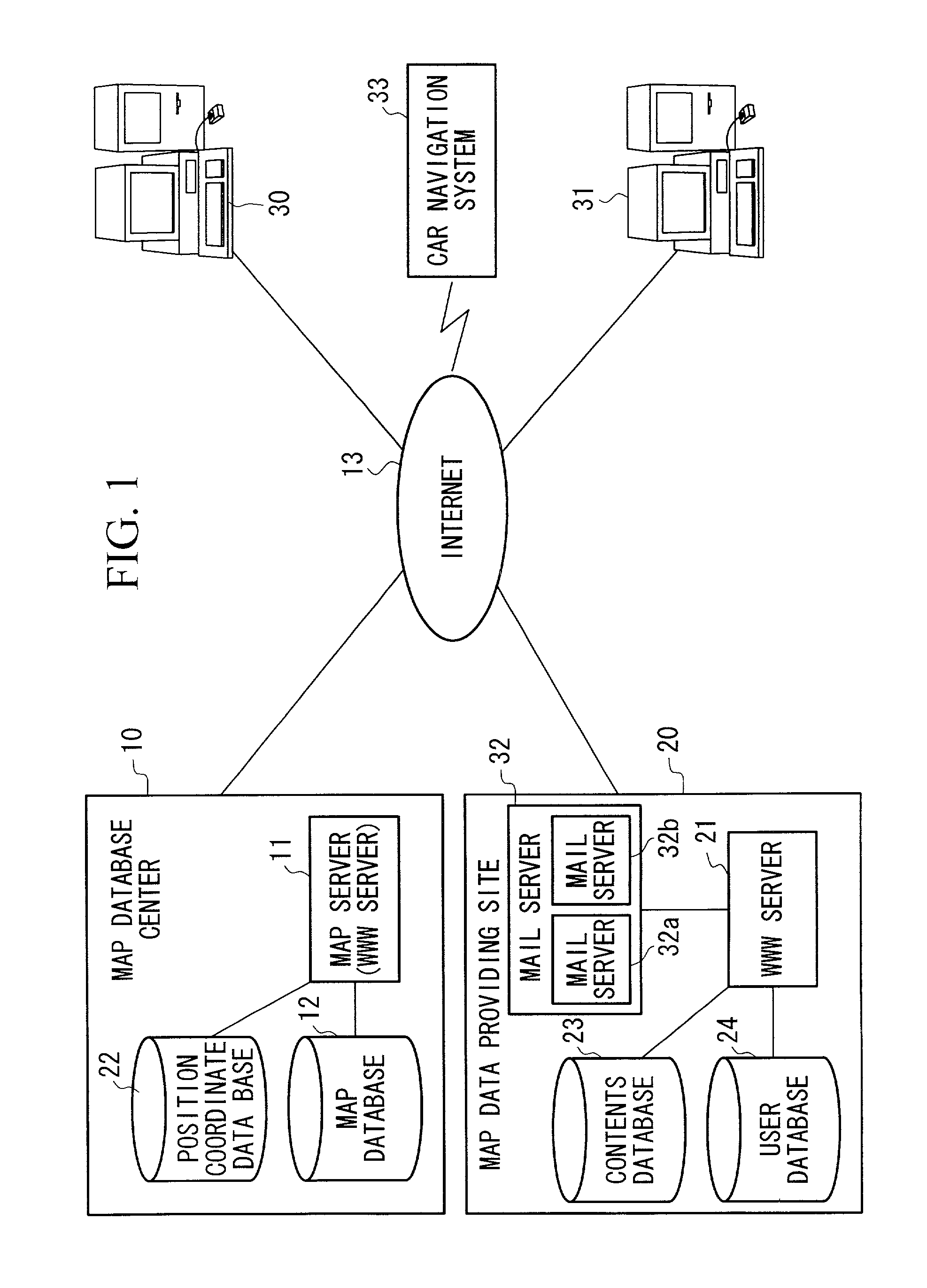 System for sending and receiving e-mail to which a plurality of positional data are attachable
