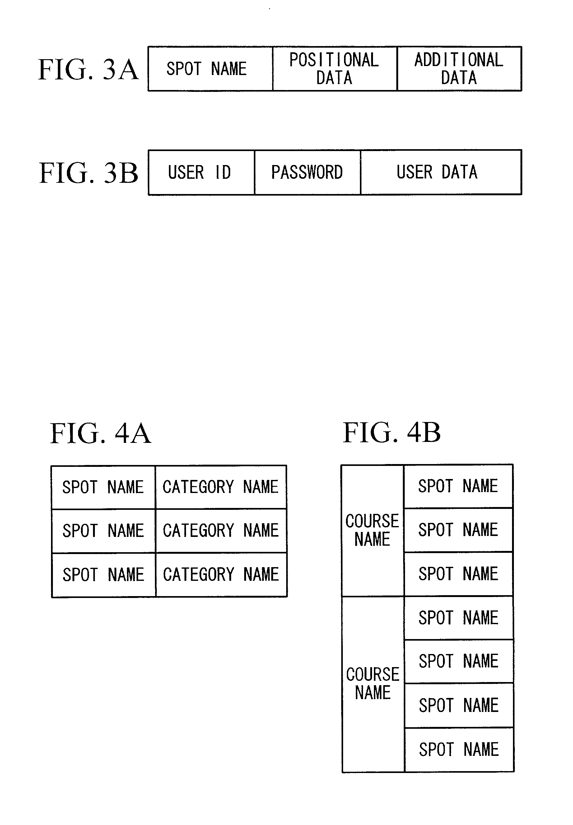 System for sending and receiving e-mail to which a plurality of positional data are attachable