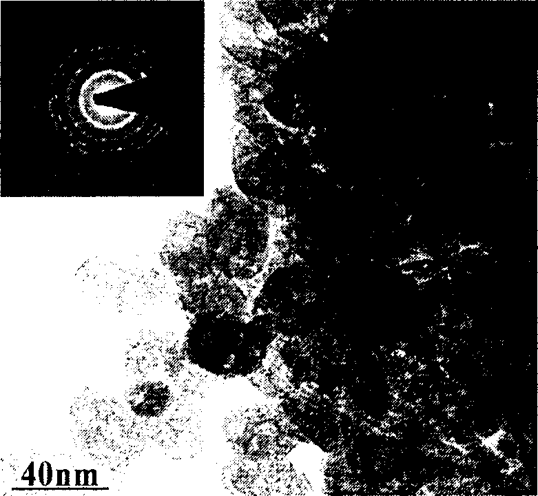 Preparation method of anatase phase mesohole nano-titanium dioxide powder