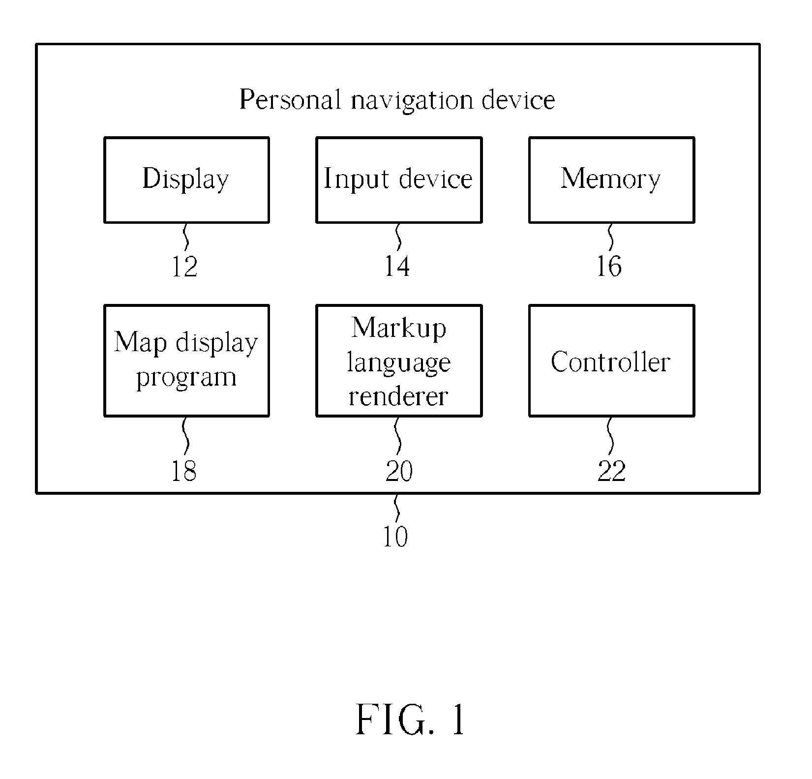Personal navigation device and related method for dynamically downloading markup language content and overlaying existing map data