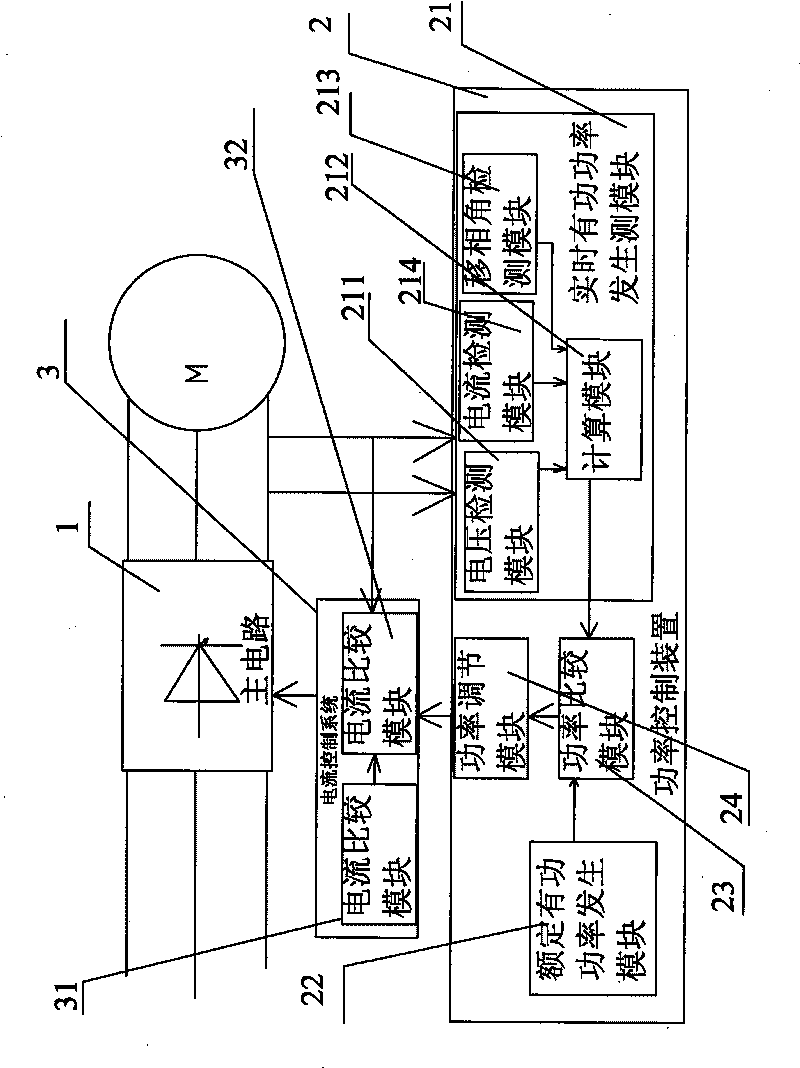 Method and device for soft stop control for pump loaded motor