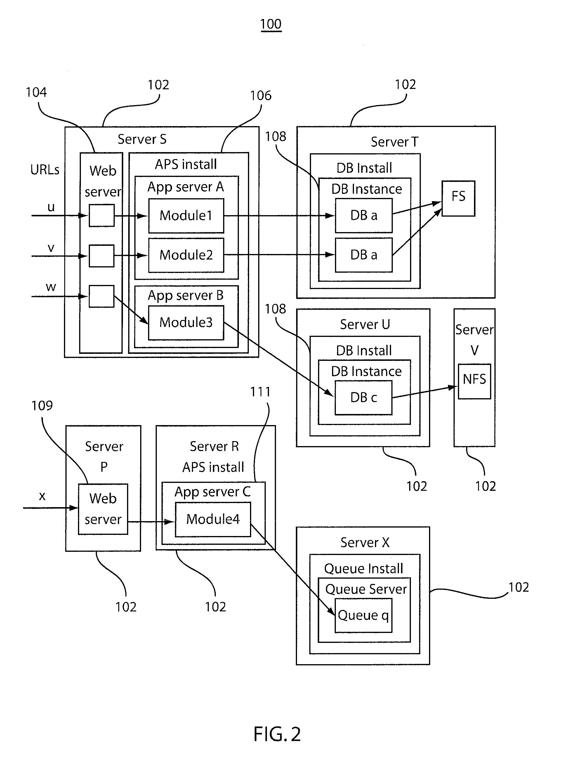Multi-image migration system and method