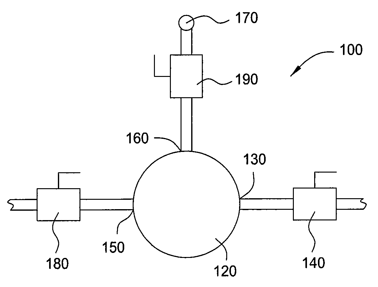 Method and apparatus for fluid pressure testing