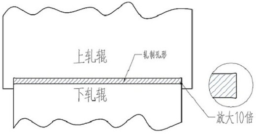 A Casting Roll Suitable for Reducing Edge Cracks of Magnesium Alloy Casting and Rolling Sheets