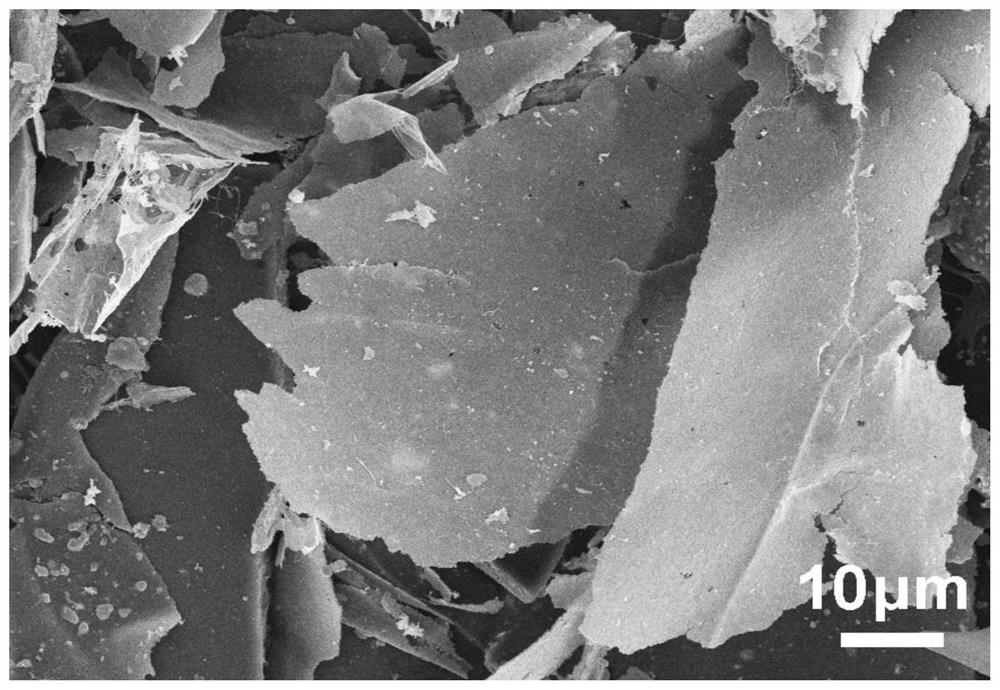 Preparation method of sodium alginate-based dual-network carbon aerogel negative electrode material for lithium ion battery