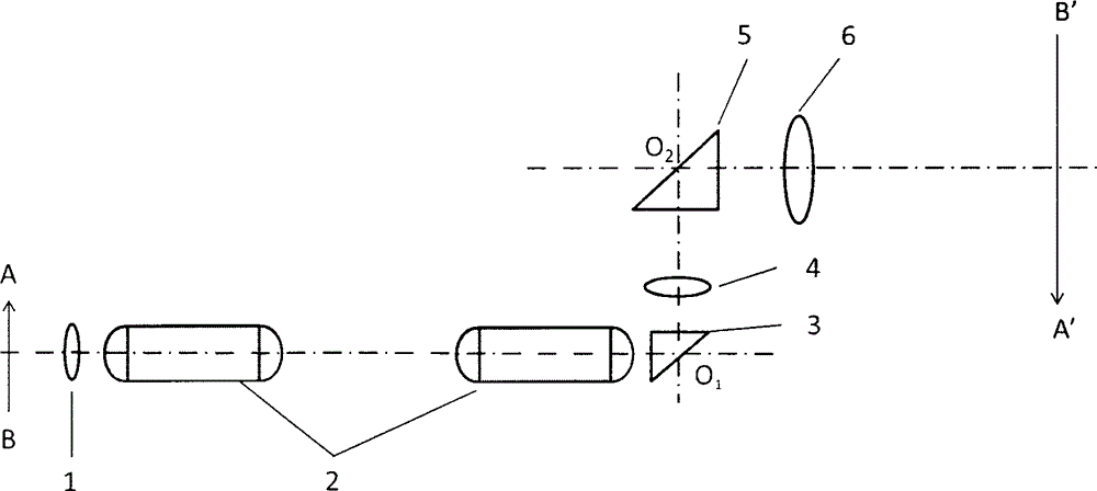 Double-channel endoscope