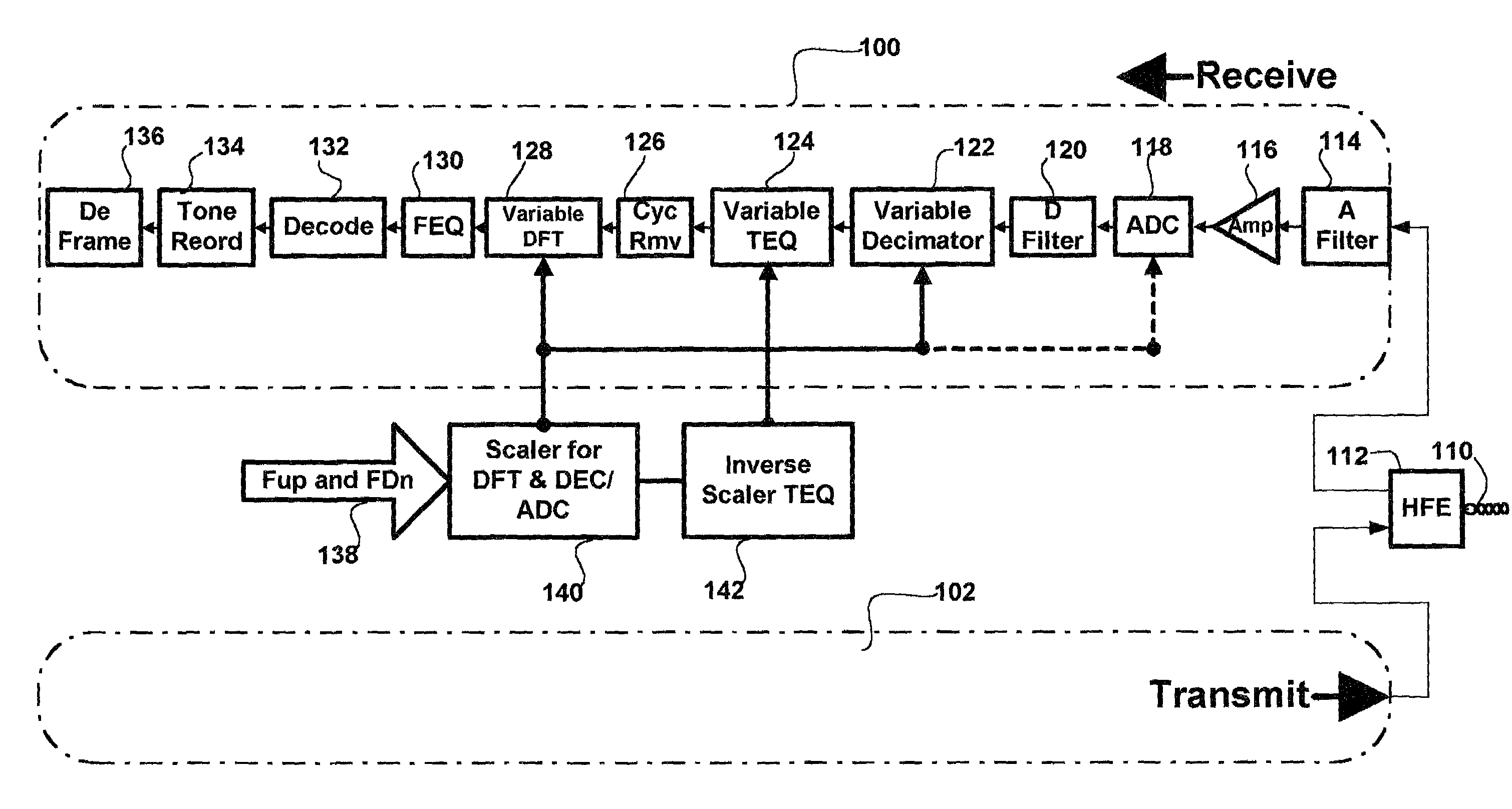 Method and apparatus for time domain equalization in an XDSL modem