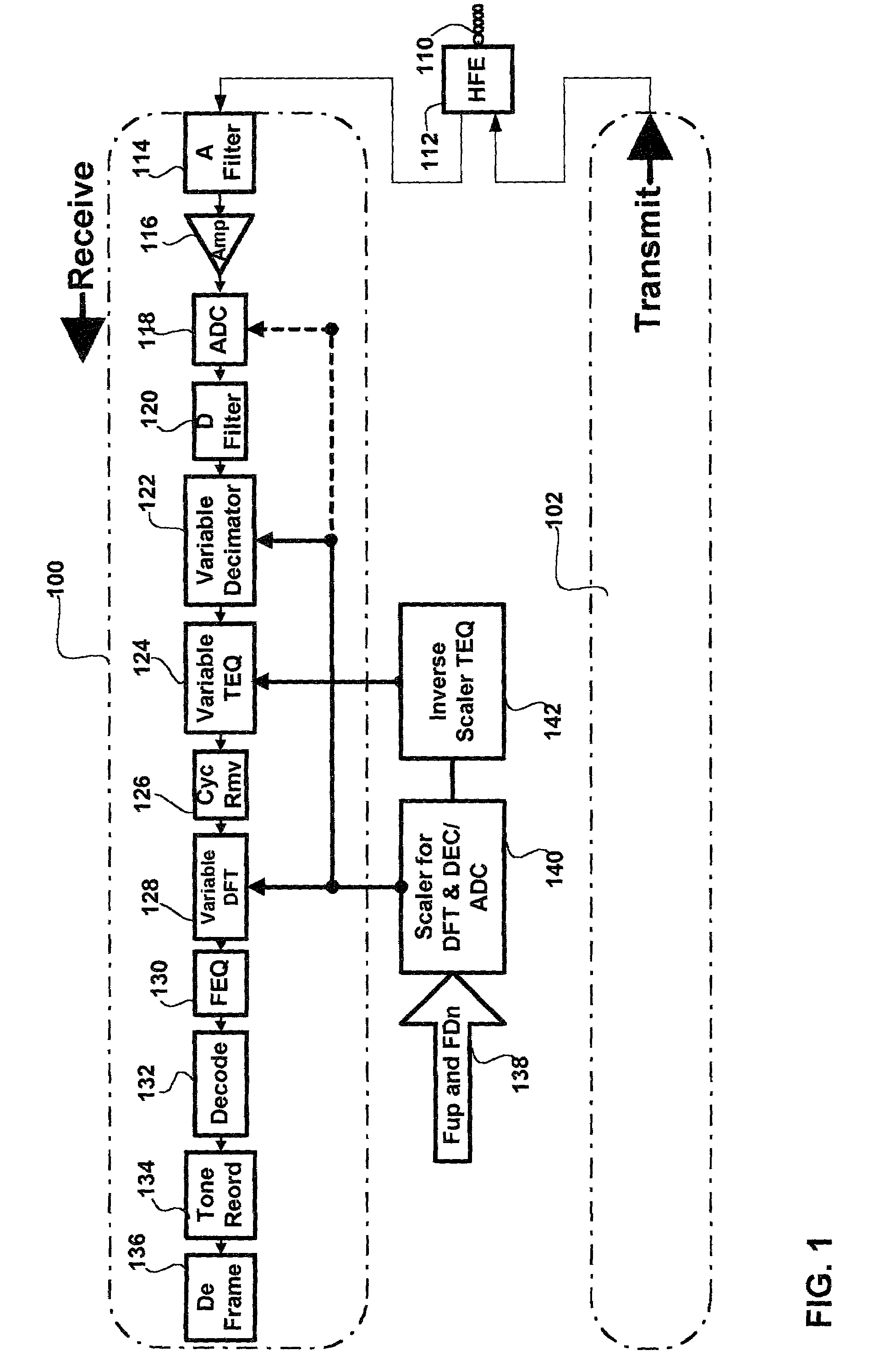 Method and apparatus for time domain equalization in an XDSL modem