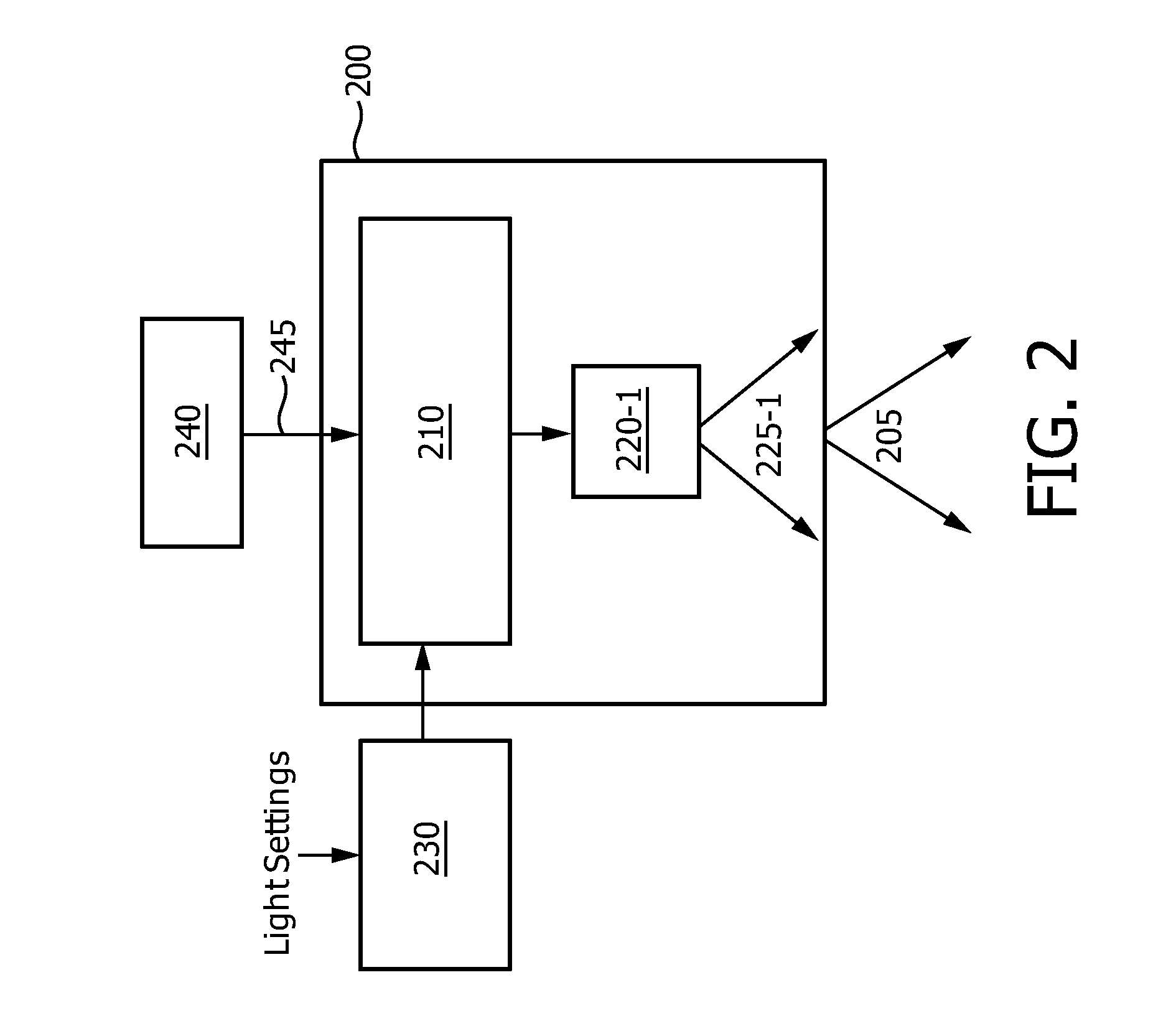 Data Detection For Visible Light Communications Using Conventional Camera Sensor