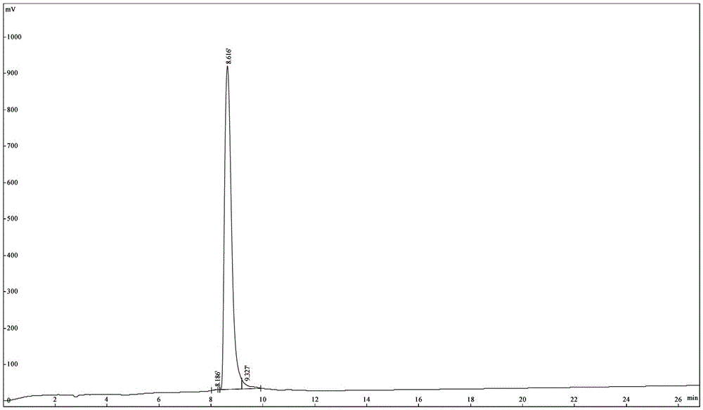 Method for synthesizing leuprorelin by solid phase and liquid phase