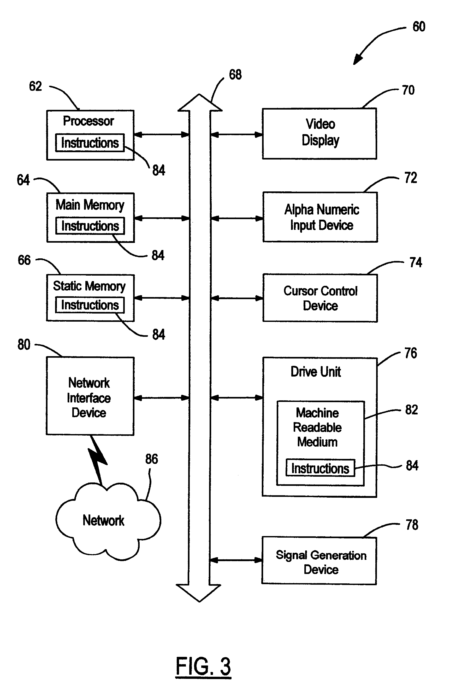 Method of collecting data from network elements