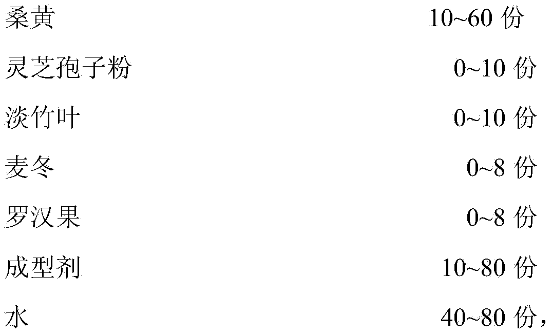 Health care particle tea and production method thereof