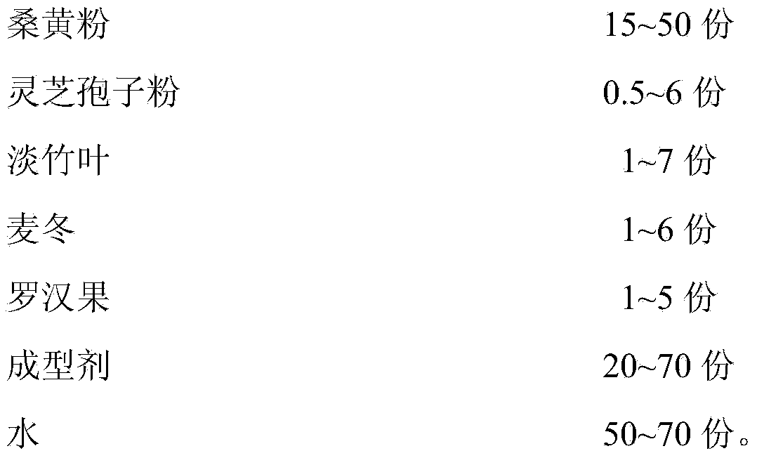 Health care particle tea and production method thereof