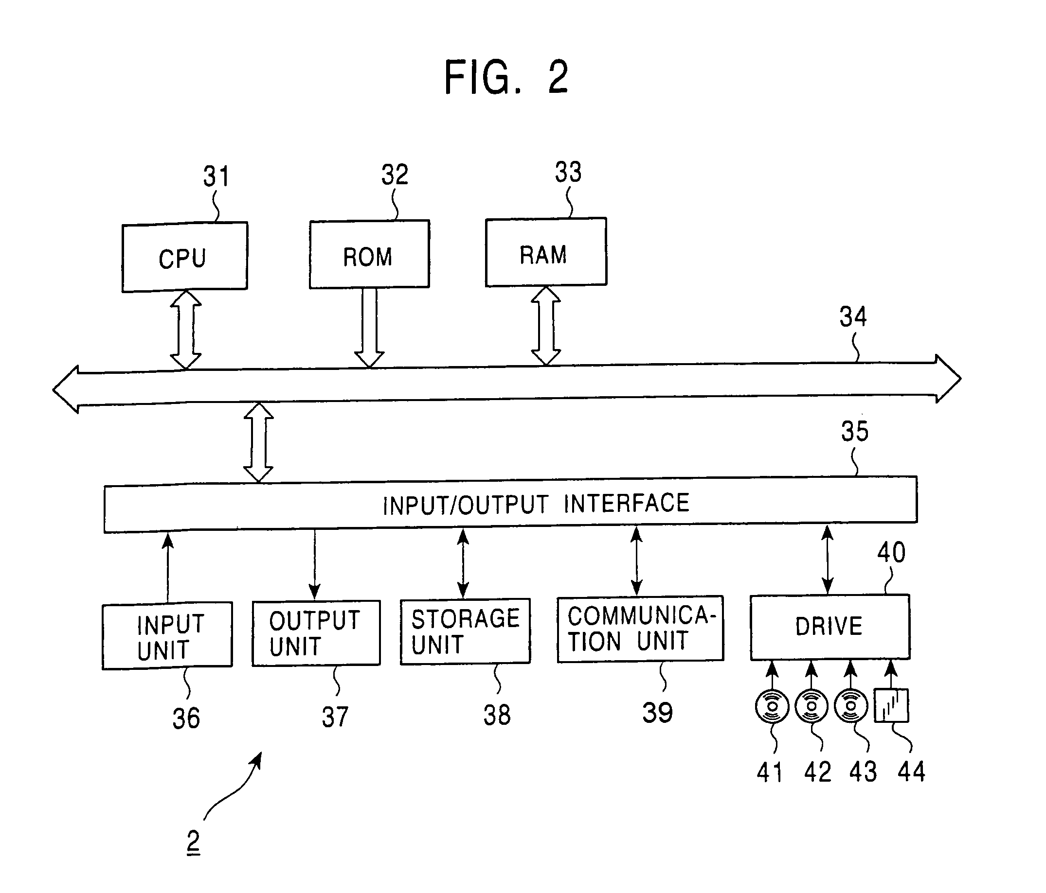 Control system and control method, method and apparatus for processing information, information processing terminal and method thereof, storage medium, and program
