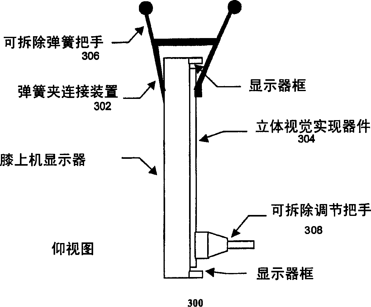 Method and apparatus for easy attachment and alignment of stereoscopic vision enabling devices