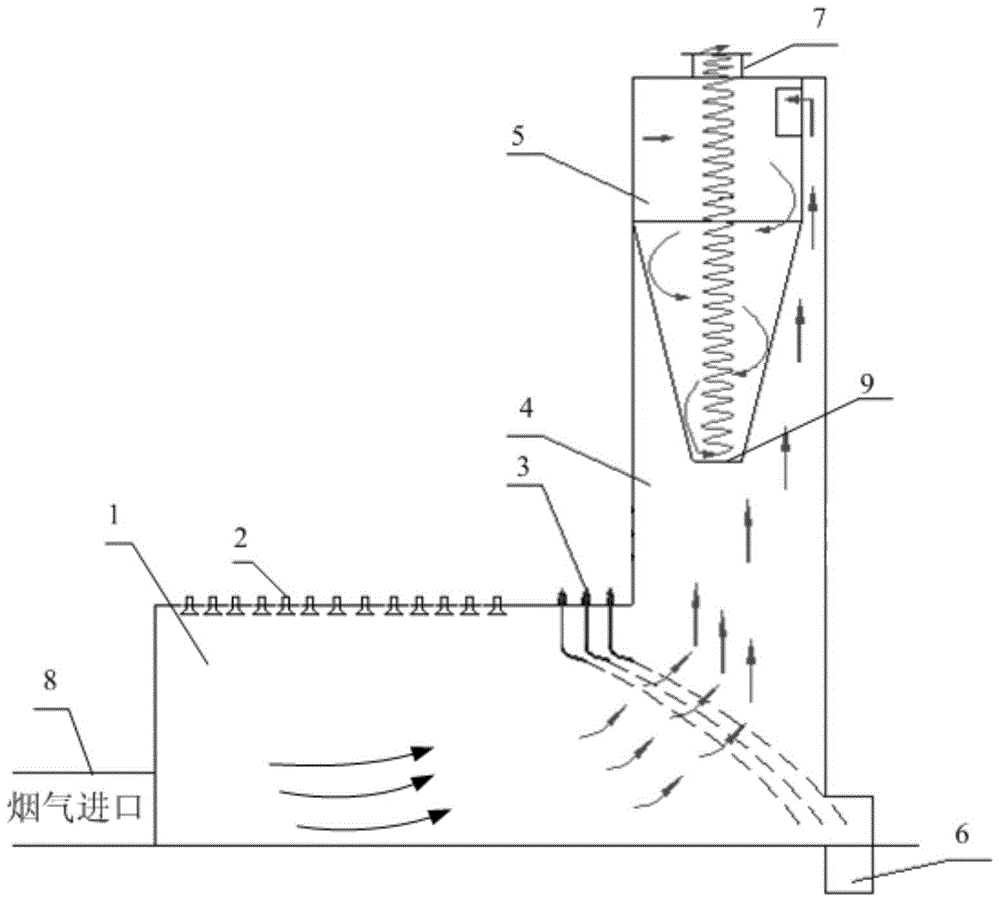 Desulfurization Dust Collector