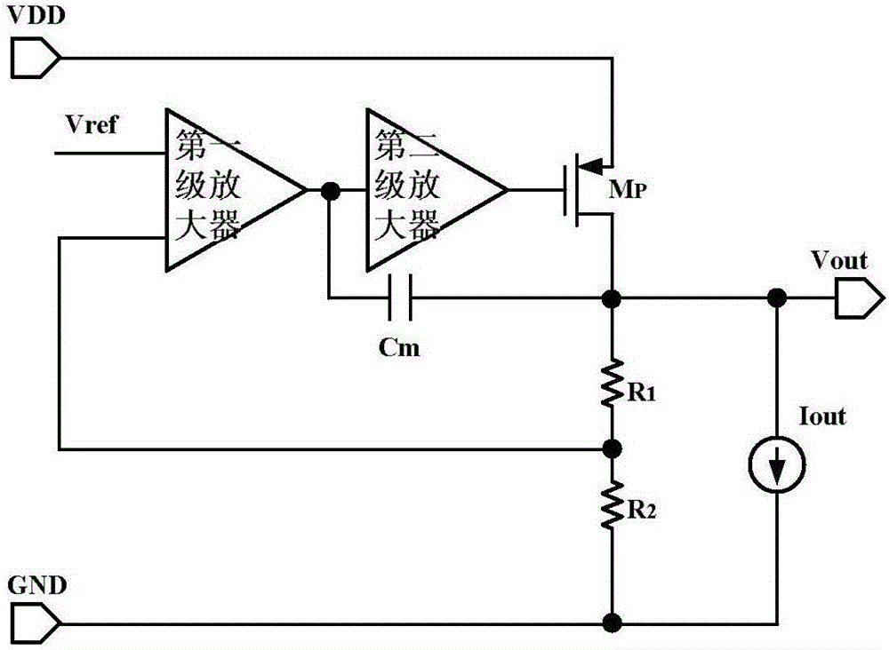 Off-chip capacitor LDO circuit based on self-adaptive power tube technology
