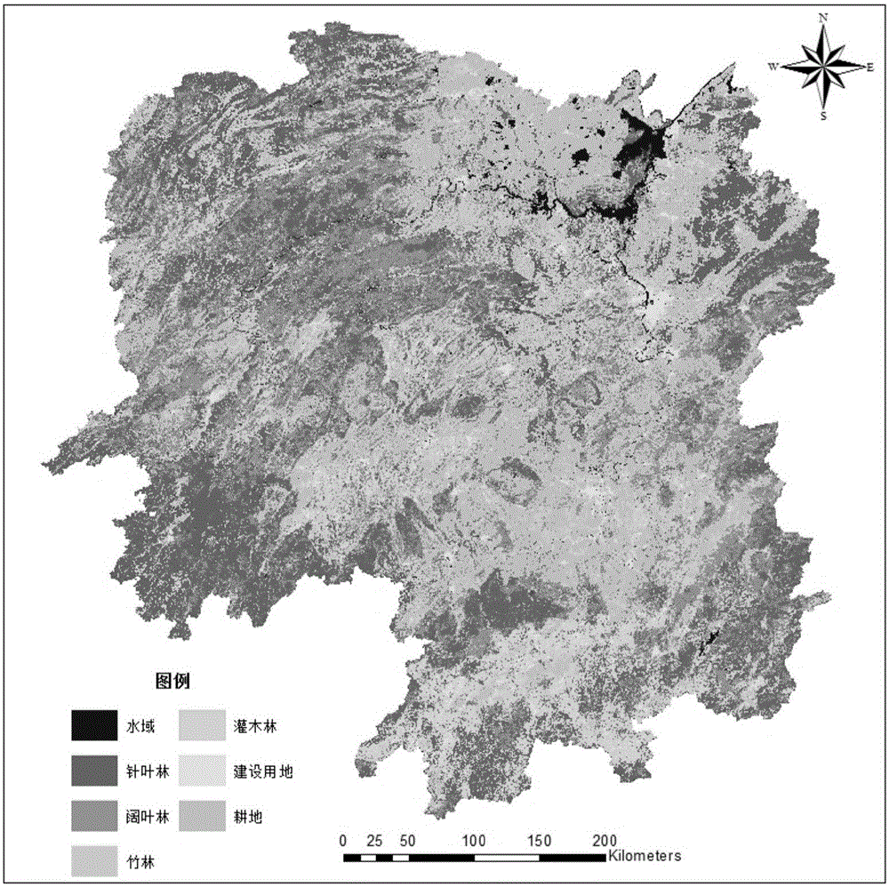 MODIS mixed pixels decomposition forest information extraction method