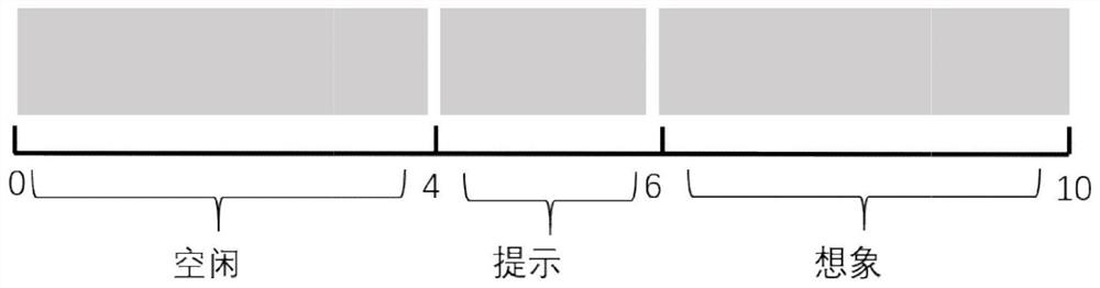 Brain-computer interface control system and method based on language imagination