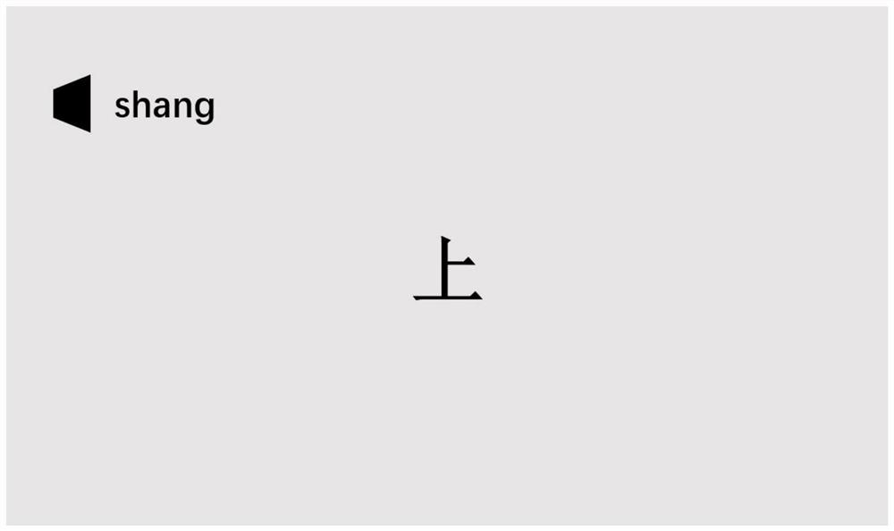 Brain-computer interface control system and method based on language imagination