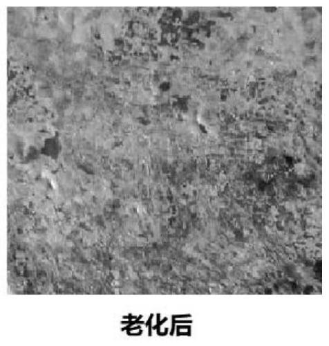Long-term stable curing method for thermal copolymerization of arsenic sulfide slag