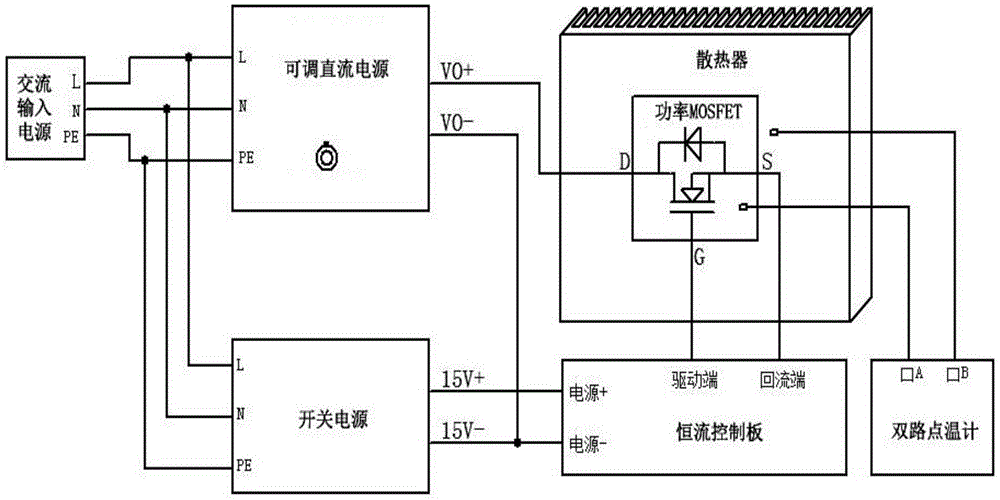 Power MOSFET packaging thermal resistance comparison device