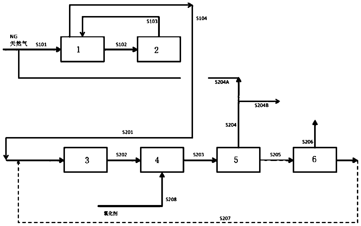 Recovery method and device for helium in flash steam of liquefied natural gas