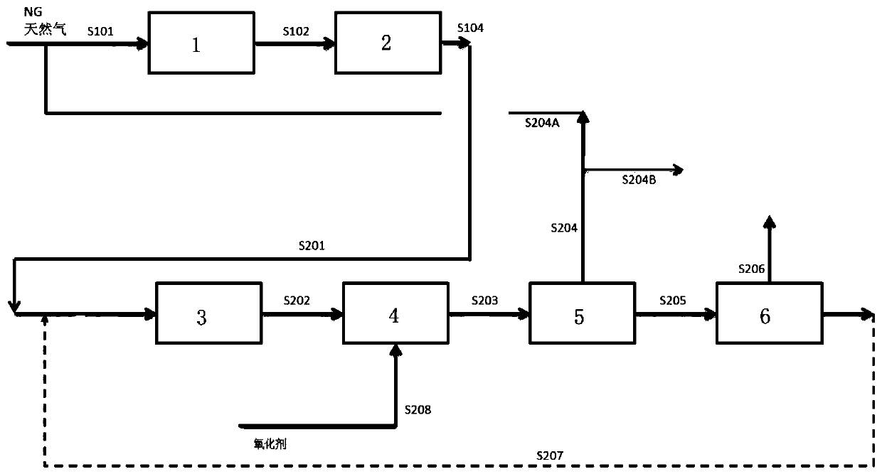 Recovery method and device for helium in flash steam of liquefied natural gas