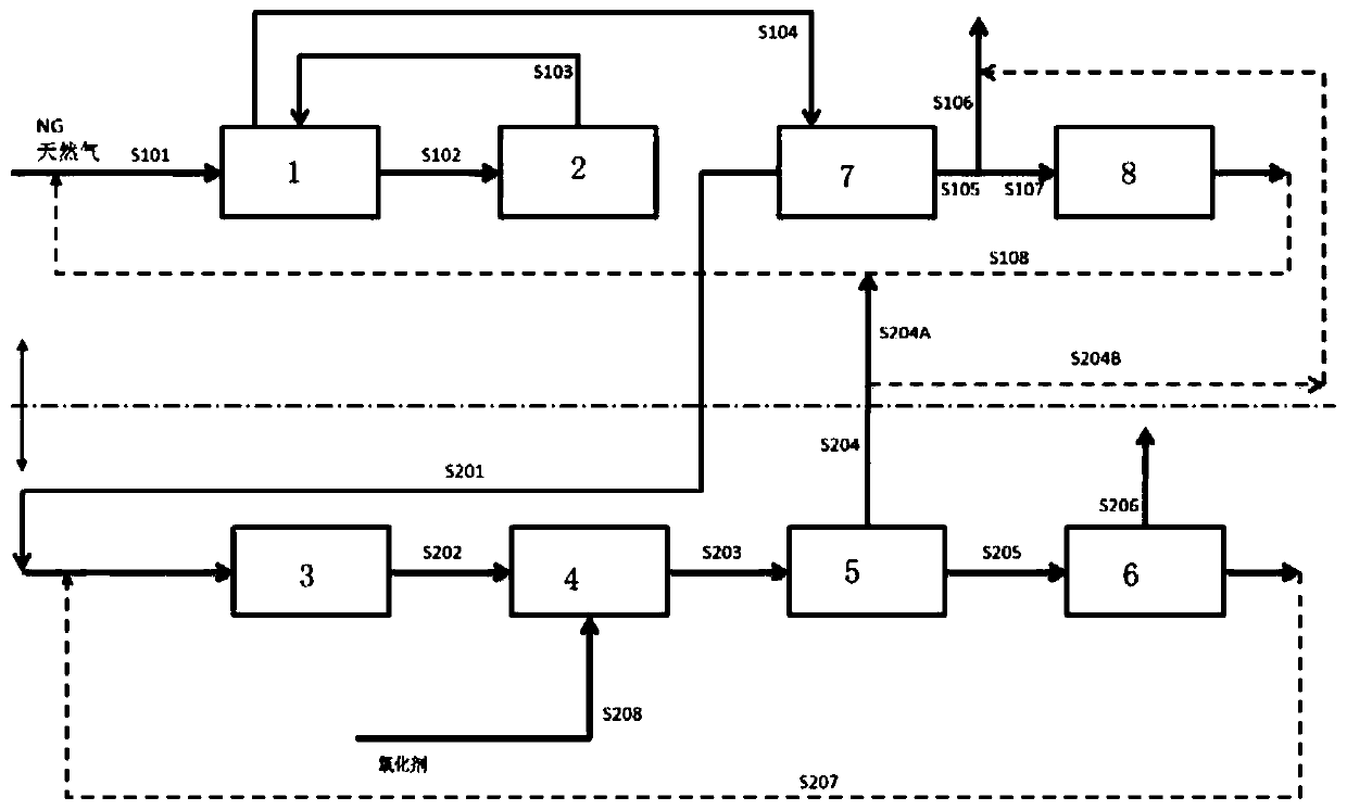 Recovery method and device for helium in flash steam of liquefied natural gas