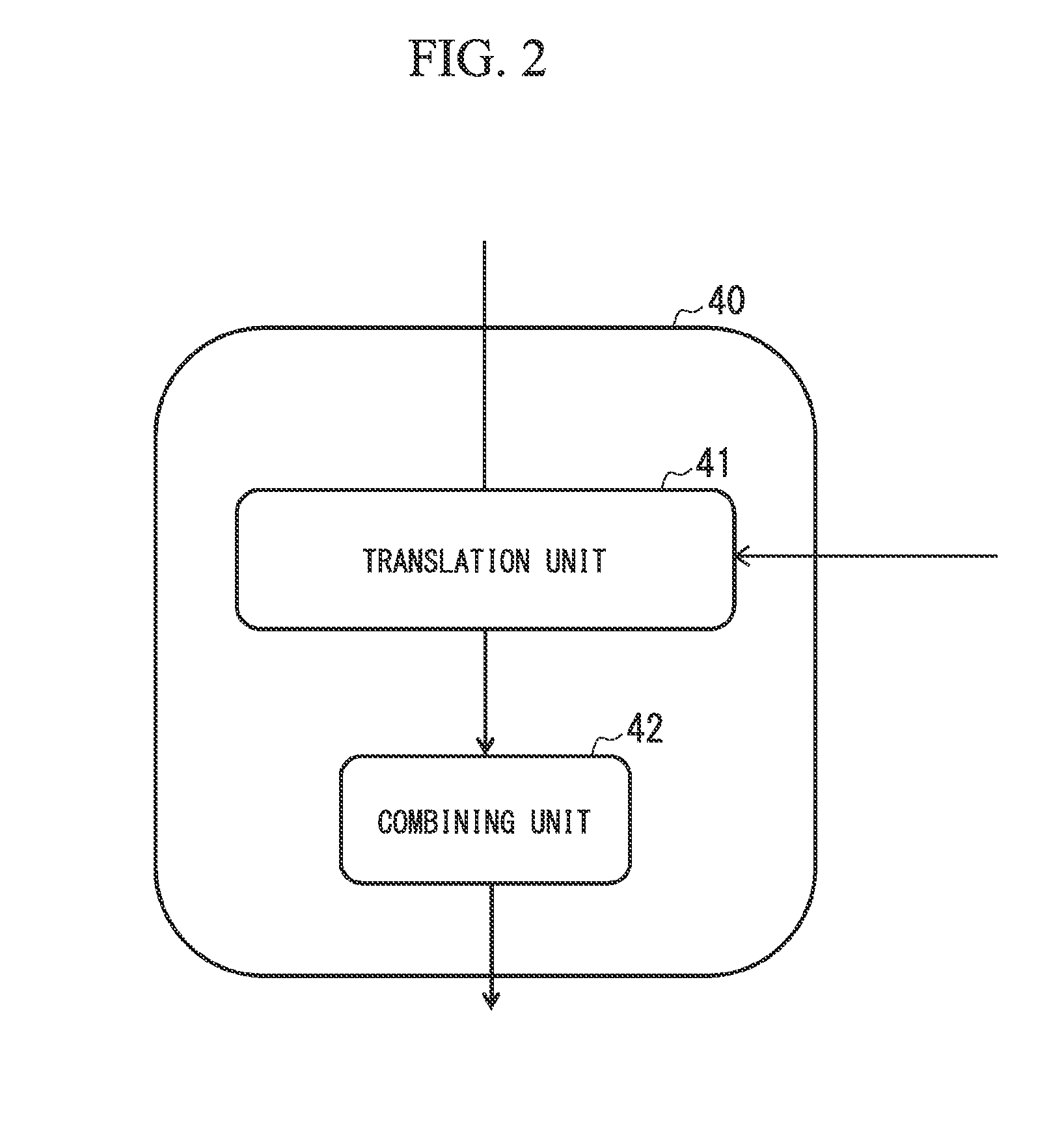Term synonym acquisition method and term synonym acquisition apparatus