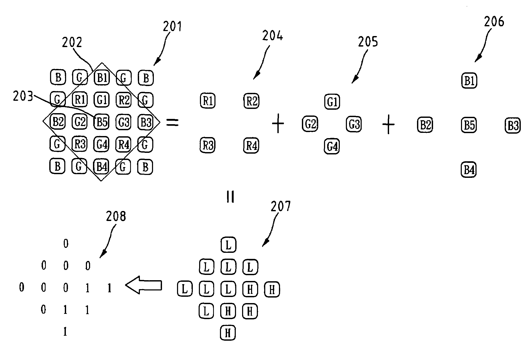 Demosaicking method and apparatus for color filter array interpolation in digital image acquisition systems