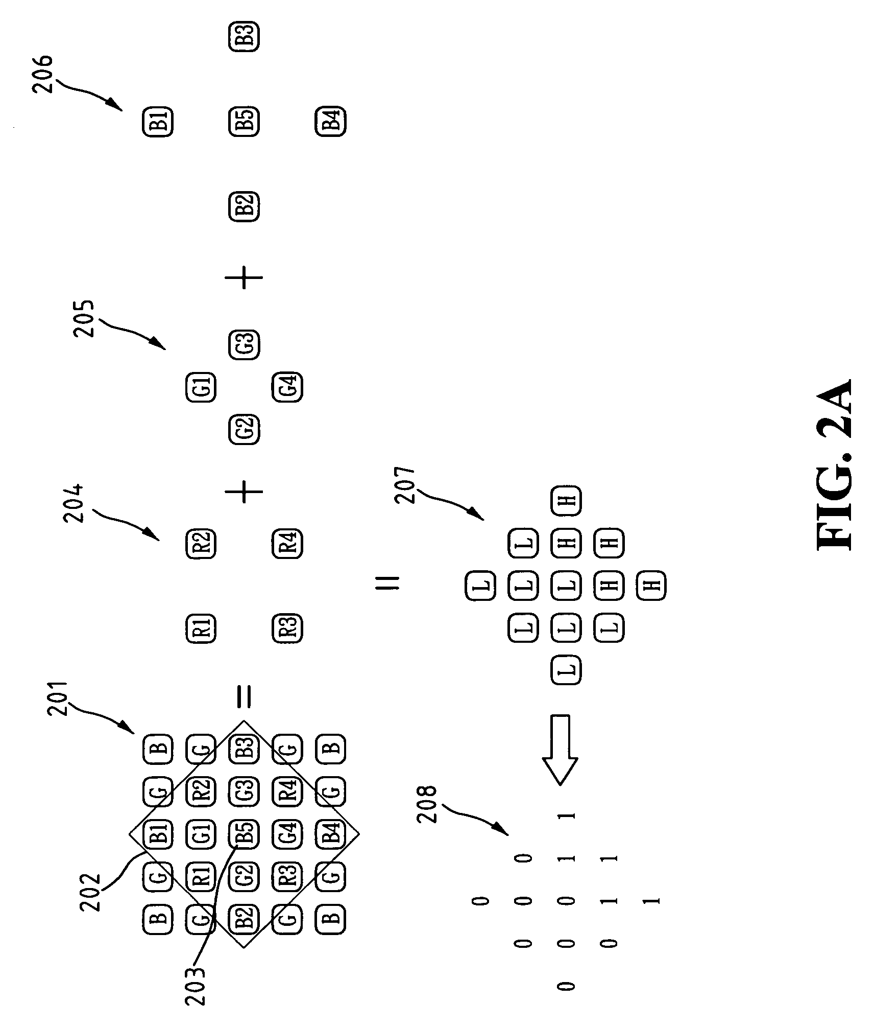 Demosaicking method and apparatus for color filter array interpolation in digital image acquisition systems