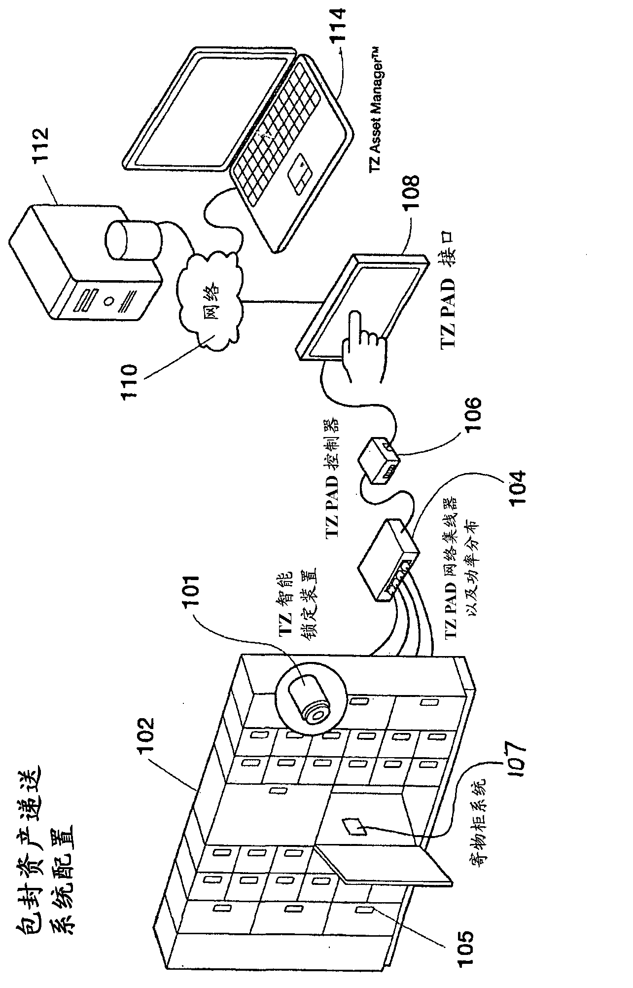 Systems and methods for accessing or managing secured storage space