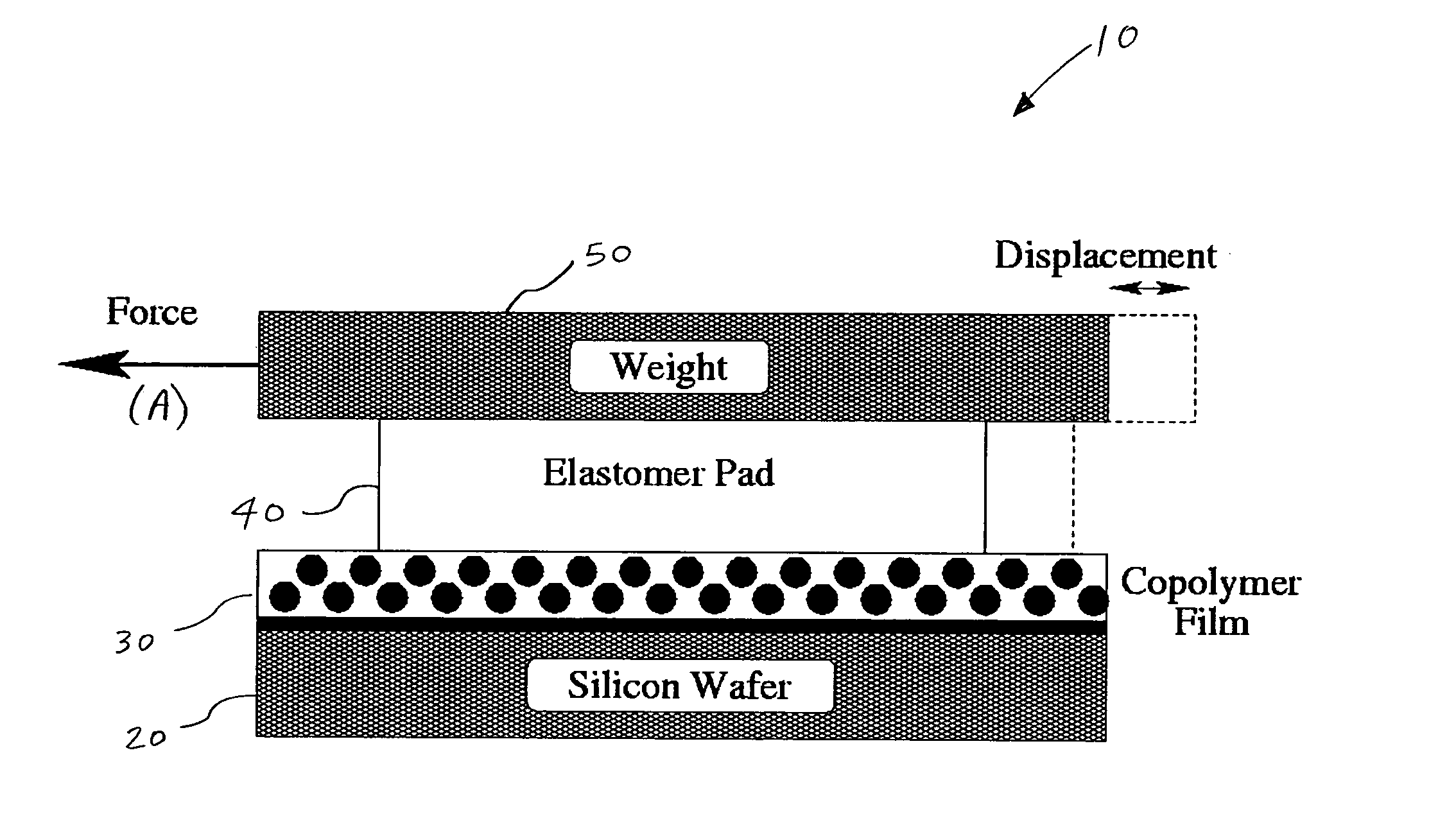 Method and apparatus for providing shear-induced alignment of nanostructure in thin films