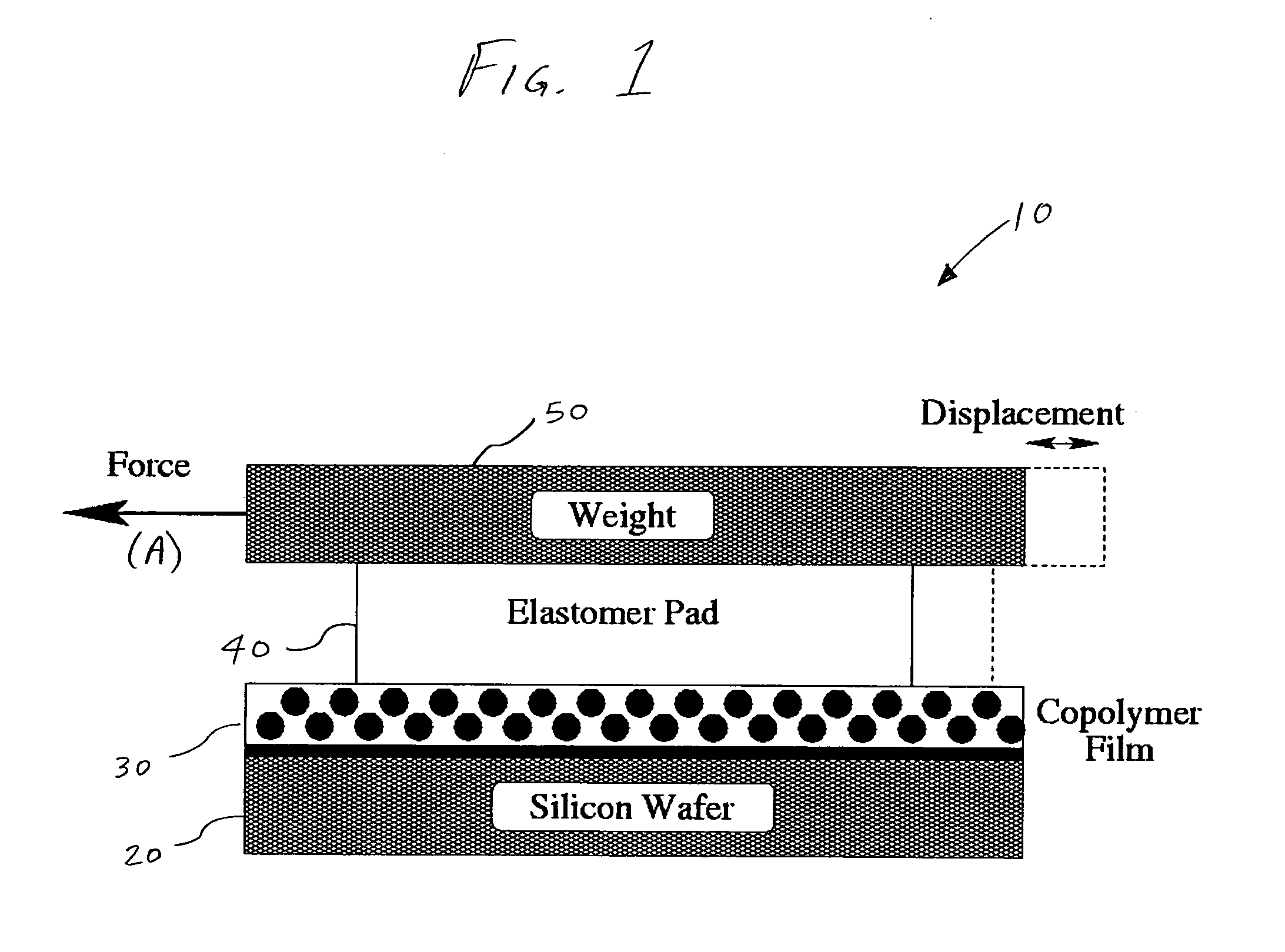 Method and apparatus for providing shear-induced alignment of nanostructure in thin films