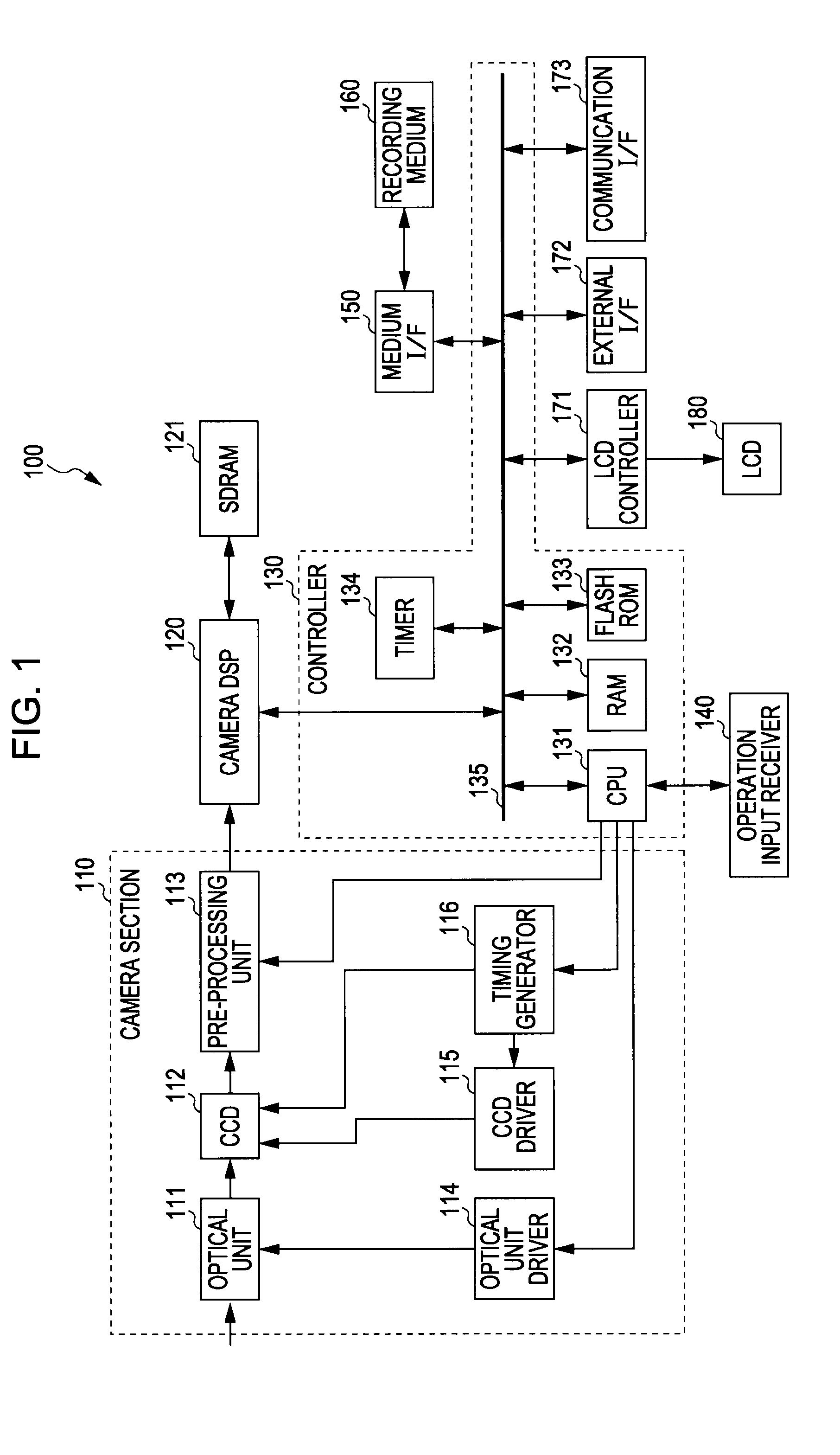 Image processing device, imaging apparatus, image-processing method, and program