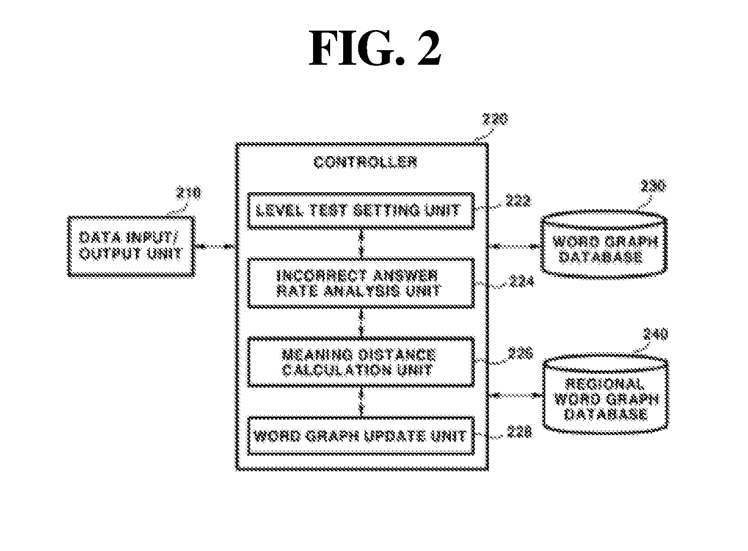 Method and system for managing a wordgraph