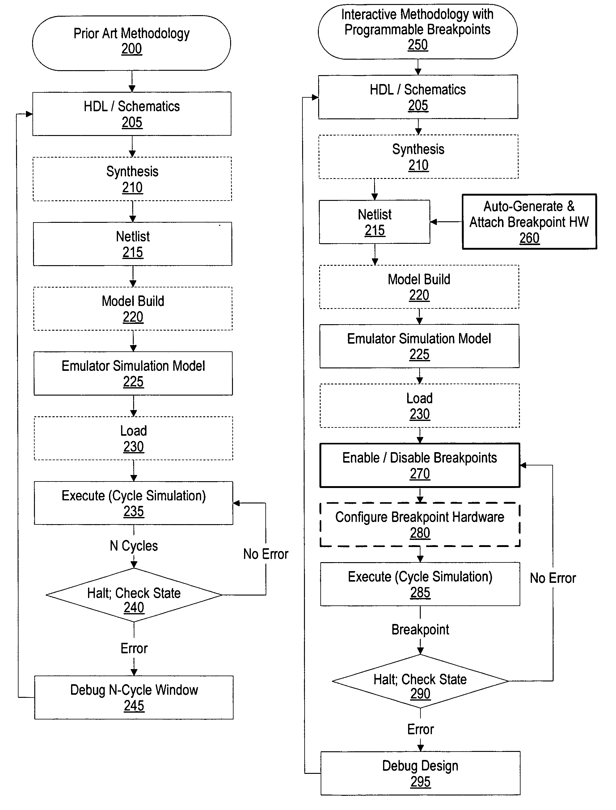 System and method for complex programmable breakpoints using a switching network