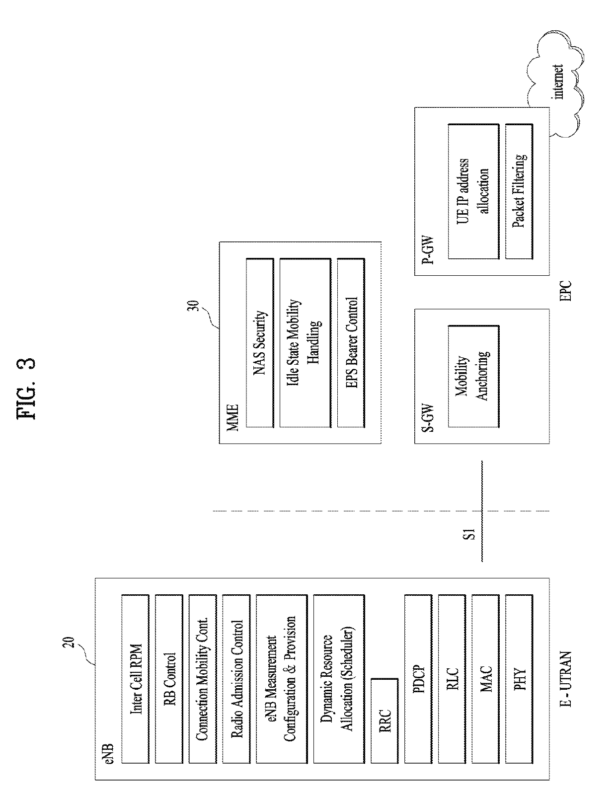 Method and user equipment for receiving system information, and method and base station for transmitting system information