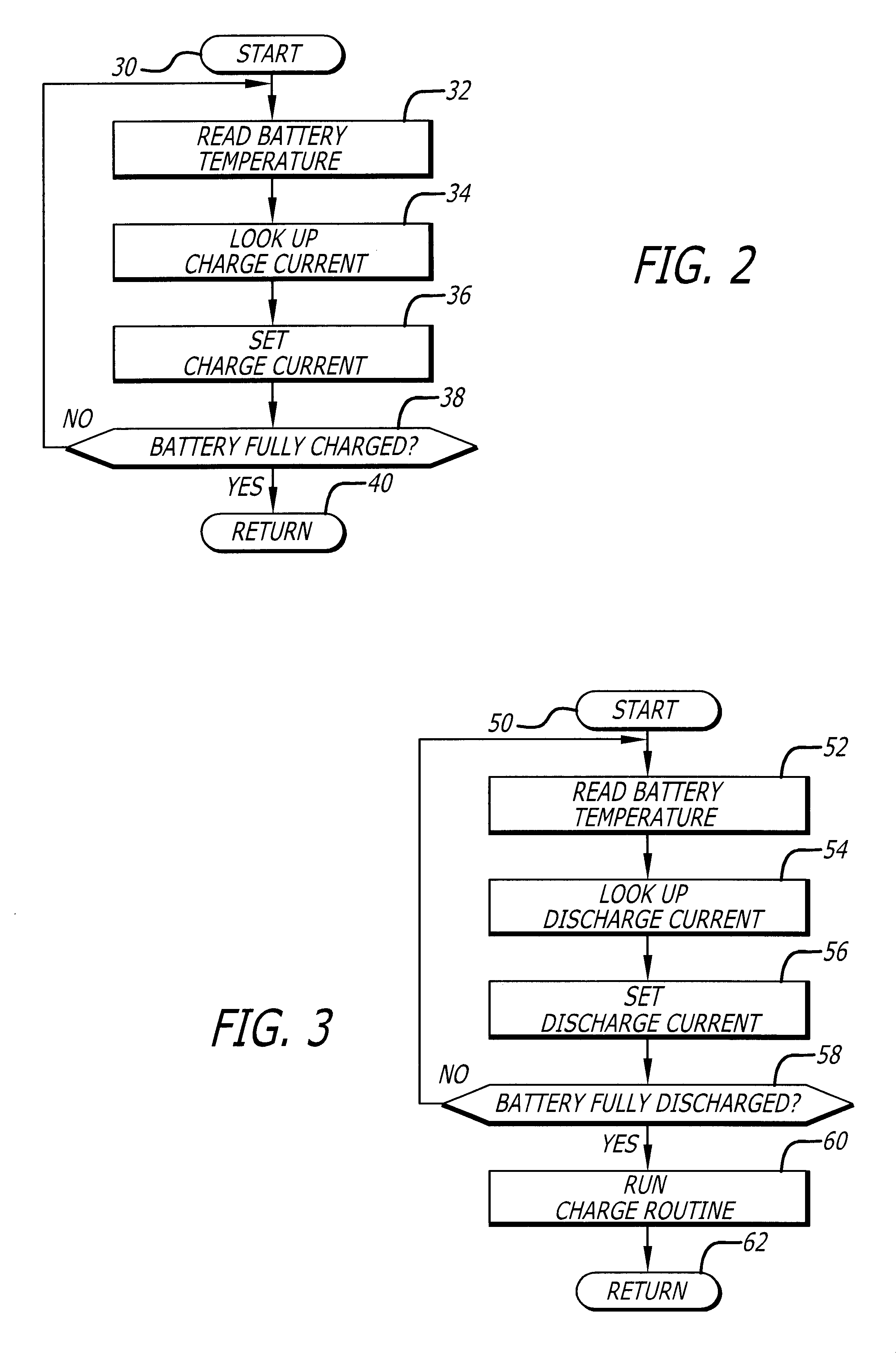 Battery charging and discharging system optimized for high temperature environments