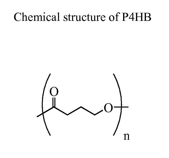 Compositions and Devices of Poly-4-Hydroxybutyrate
