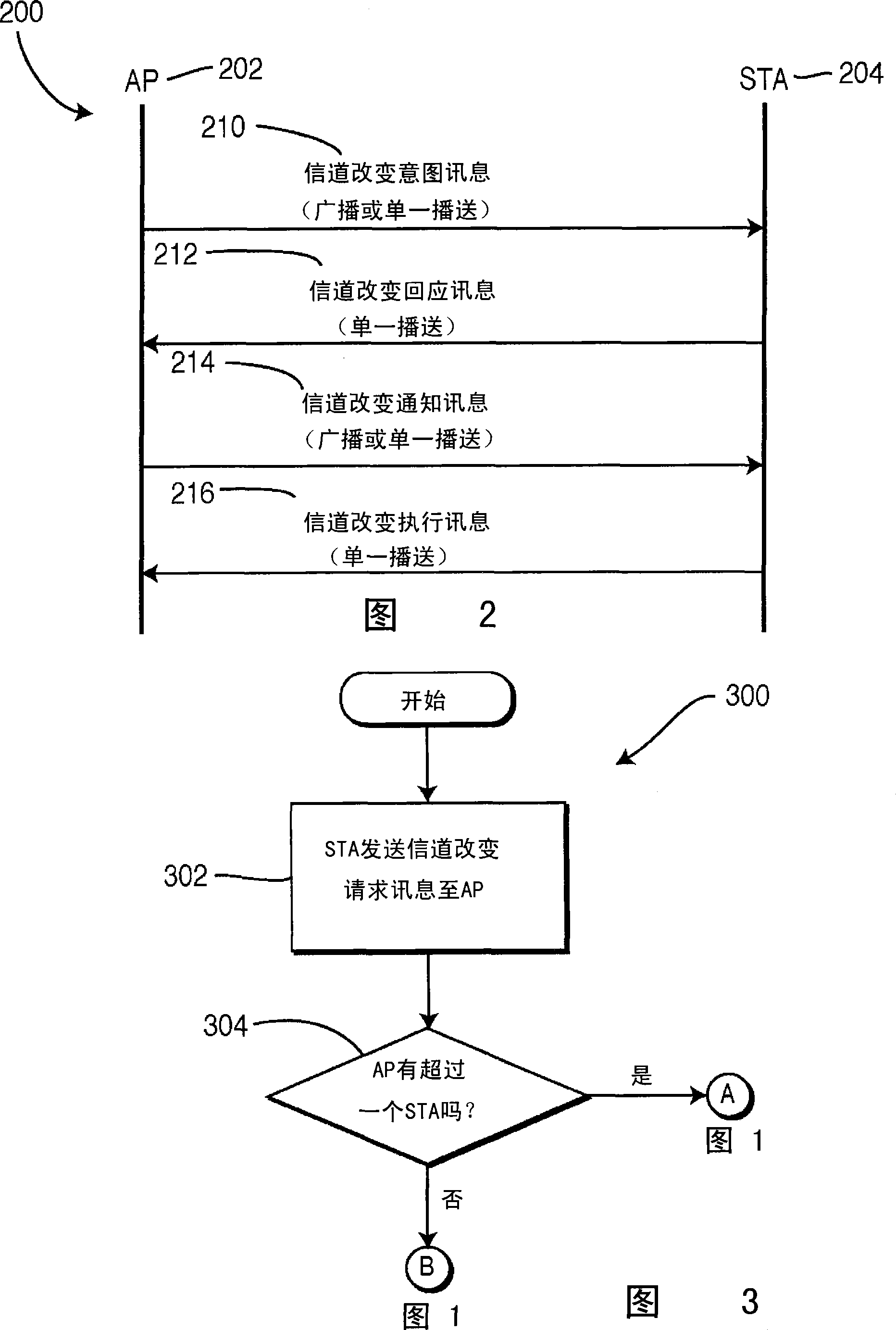 Seamless channel change in a wireless local area network