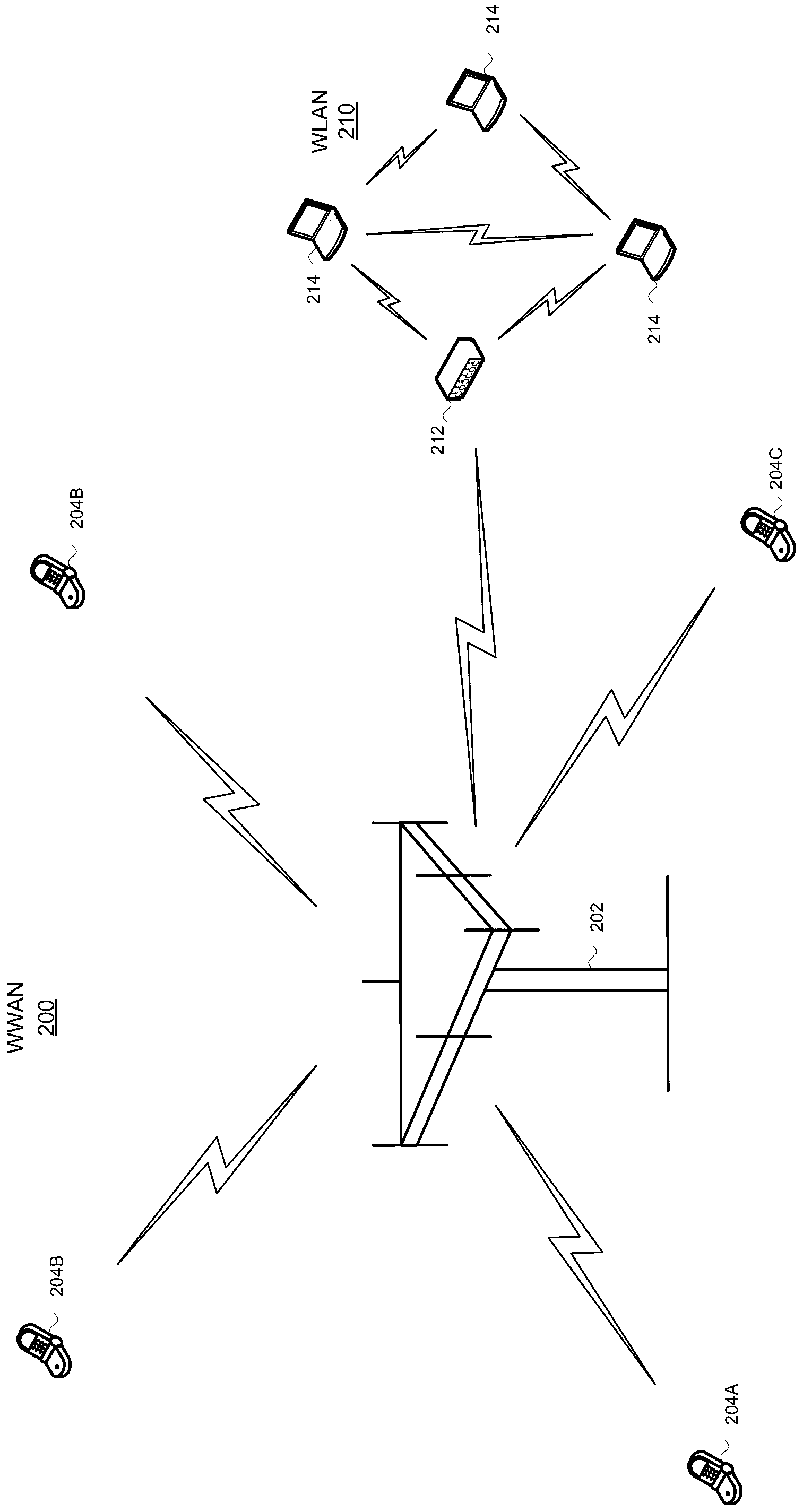 Interference management between multiple networks