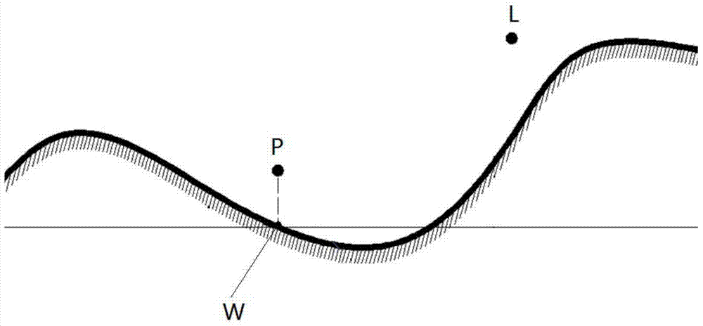 Method and device for monitoring leakage gas diffusion concentration