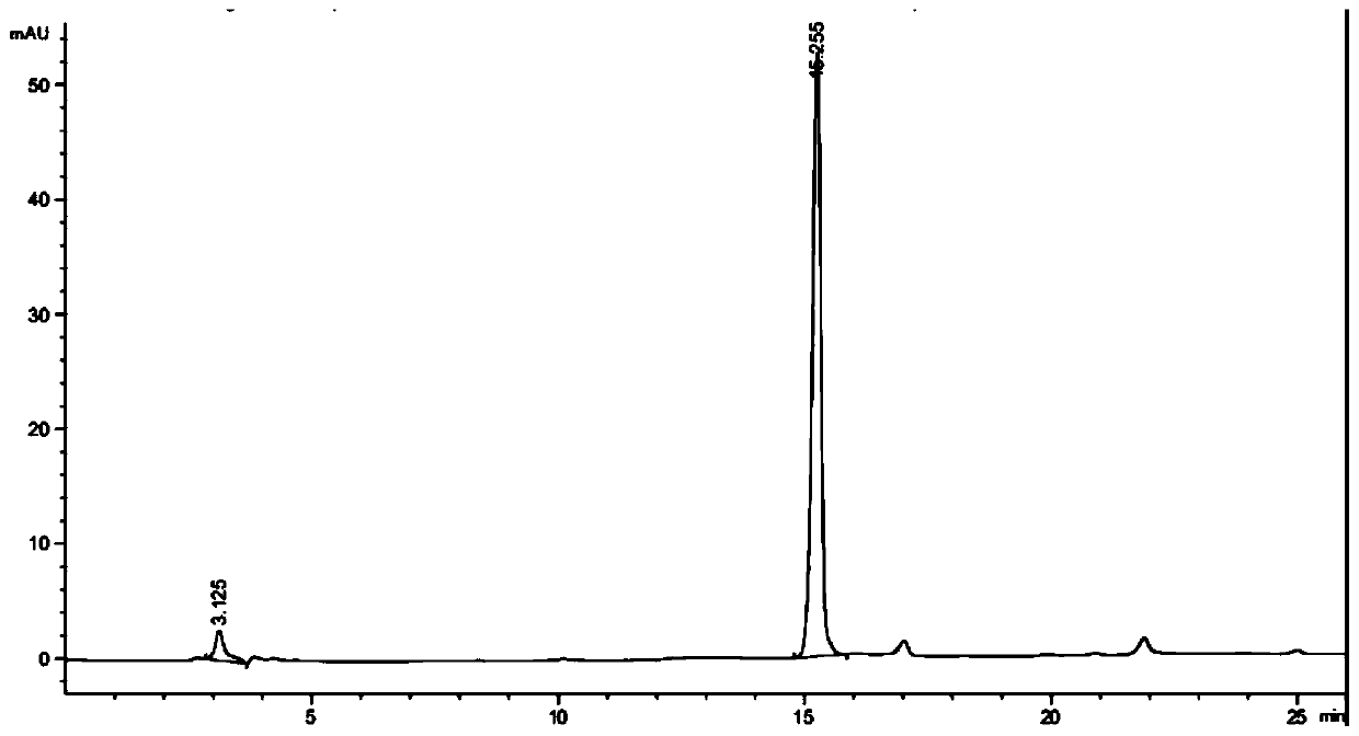 Ketoreductase mutant and application thereof in preparing duloxetine chiral alcohol intermediate and analogues thereof