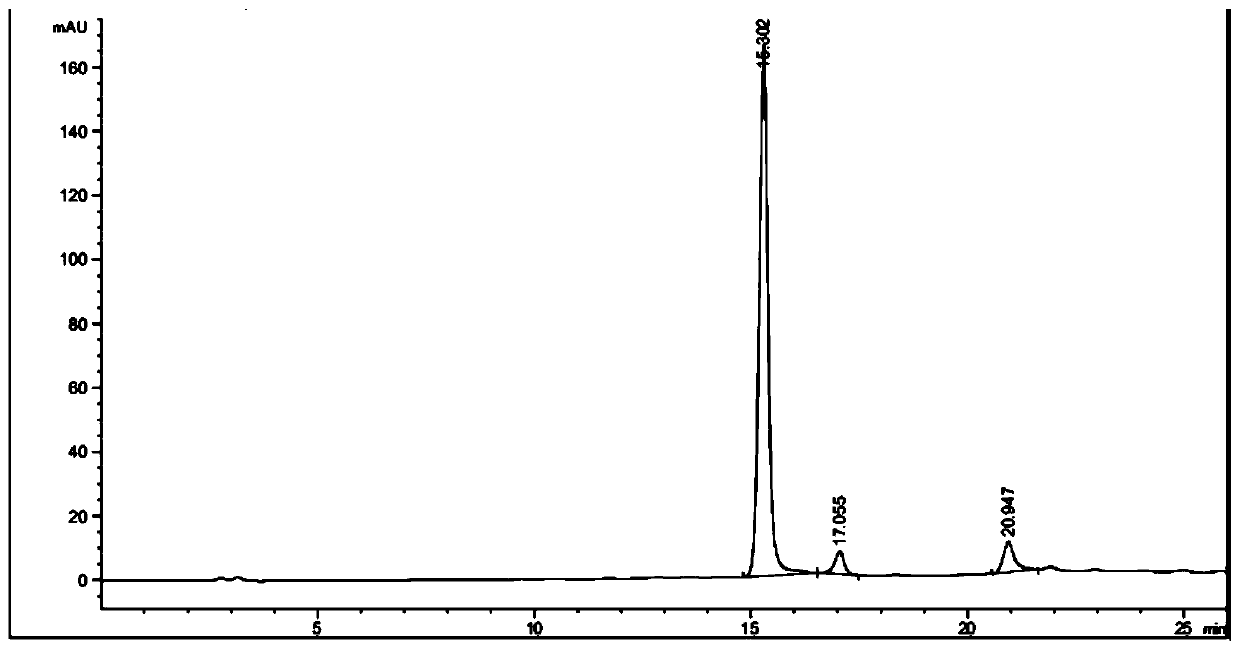 Ketoreductase mutant and application thereof in preparing duloxetine chiral alcohol intermediate and analogues thereof