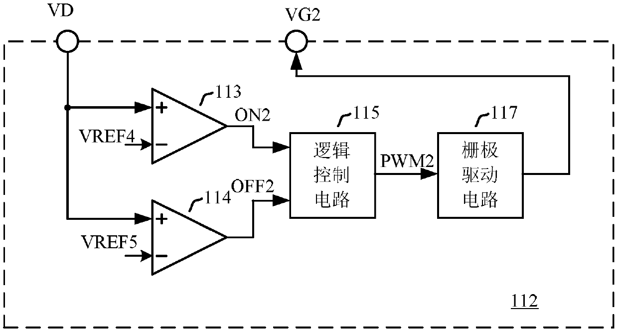 Synchronous rectification switching power supply and its control method