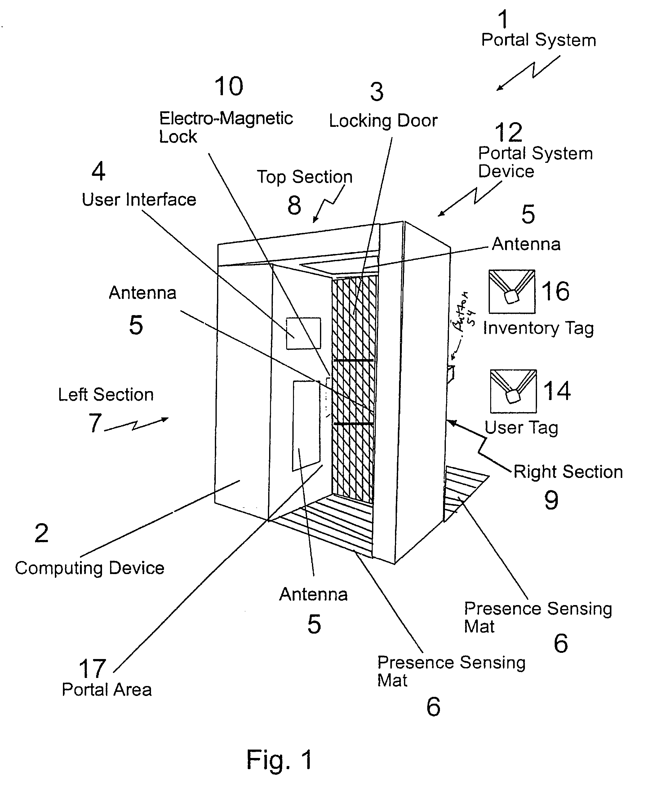 Portal system for a controlled space